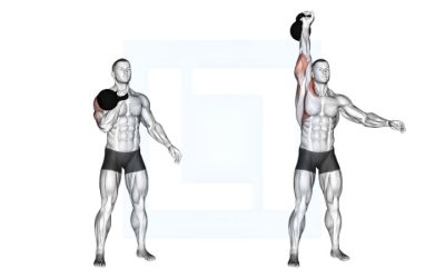 Best Kettlebell Weight for Men: Choosing a Useful Gift