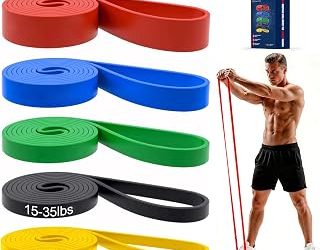 Best Resistance Training Bands: Plan an Understood Progression