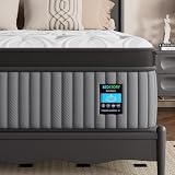 4 Best Mattresses for Heavy Couples: High Weight Capacity Picks