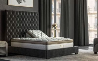 Big and Tall Mattress: Best Proven Picks for Every Budget