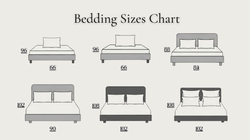 comforter size chart