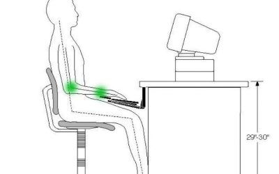 Ideal Height for a Computer Desk: Top Smart Sizing Guide