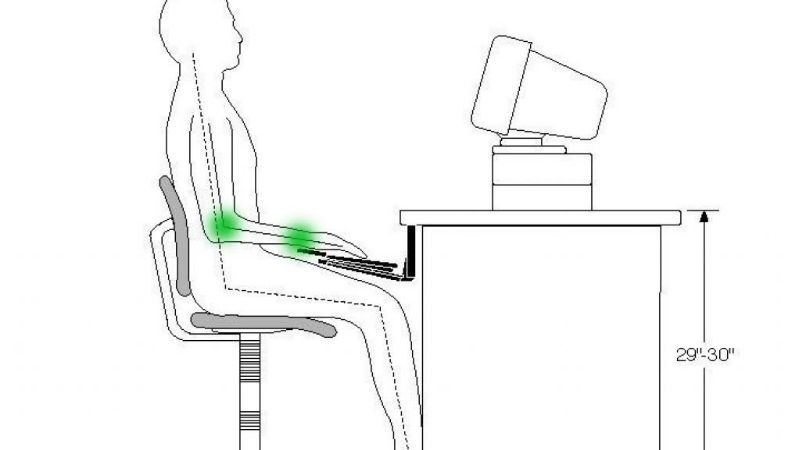 ideal height for a computer desk